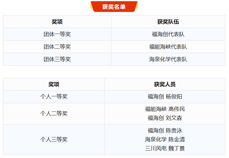 88caf32113b0fdf7cc086d30842422b2.png 88caf32113b0fdf7cc086d30842422b2.png